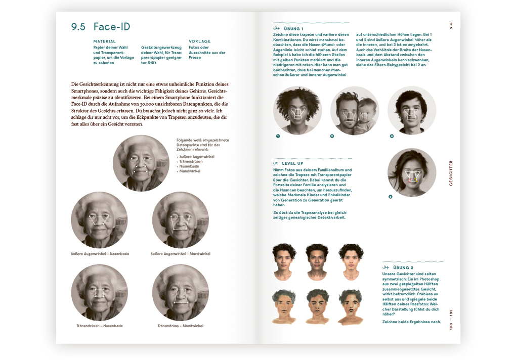 Weitere Ansicht: Menschen zeichnen | Lena Skaya