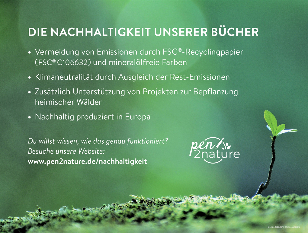 Weitere Ansicht: Ausmal-Postkarten Happy Birthday