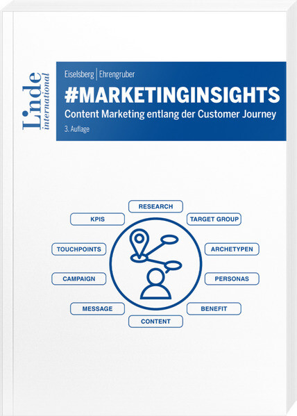 Produktbild: #marketinginsights | Markus-Maximilian Eiselsberg, Michael Ehrengruber