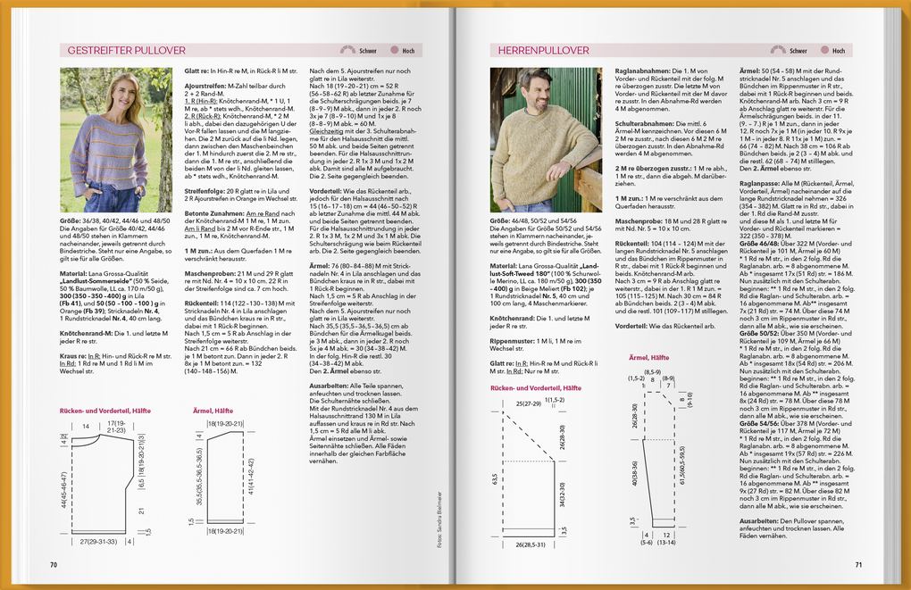 Weitere Ansicht: Landlust Stricken