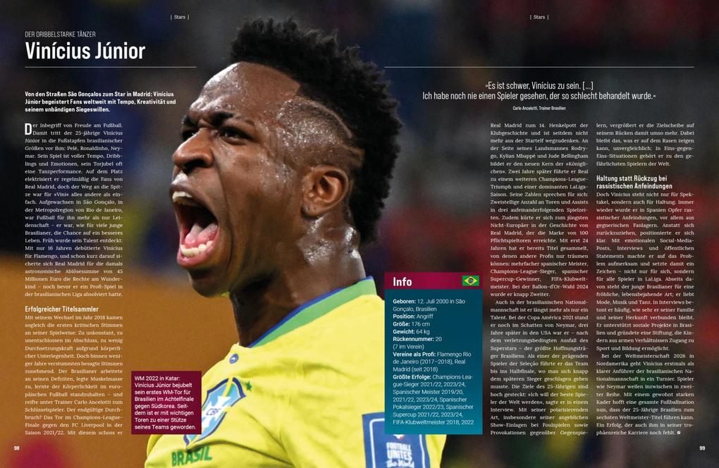 Weitere Ansicht: Das große WM-Buch 2026 | Kevin Wieschhues