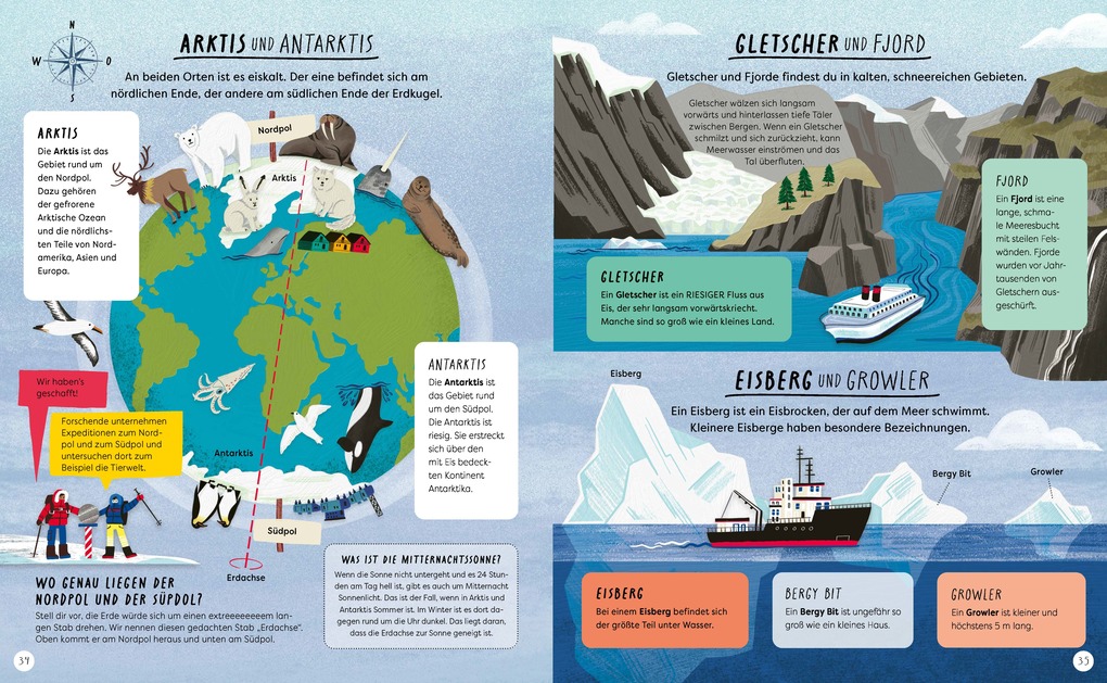 Weitere Ansicht: Wo ist denn da der Unterschied?