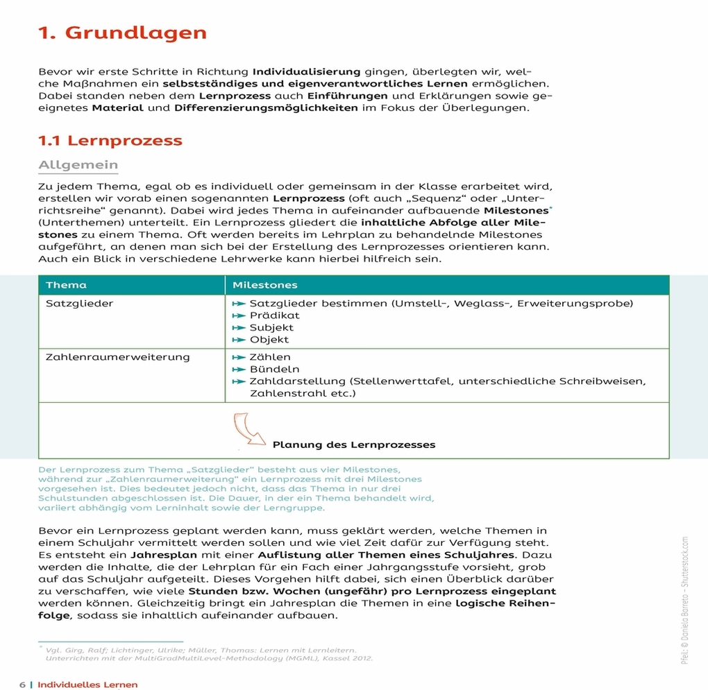 Weitere Ansicht: Individuelles Lernen - praxiserprobt | Barbara Eger, Franziska Metz