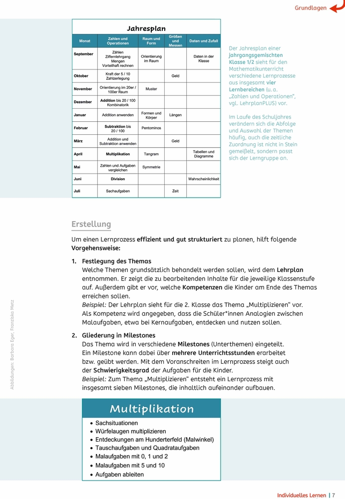 Weitere Ansicht: Individuelles Lernen - praxiserprobt | Barbara Eger, Franziska Metz