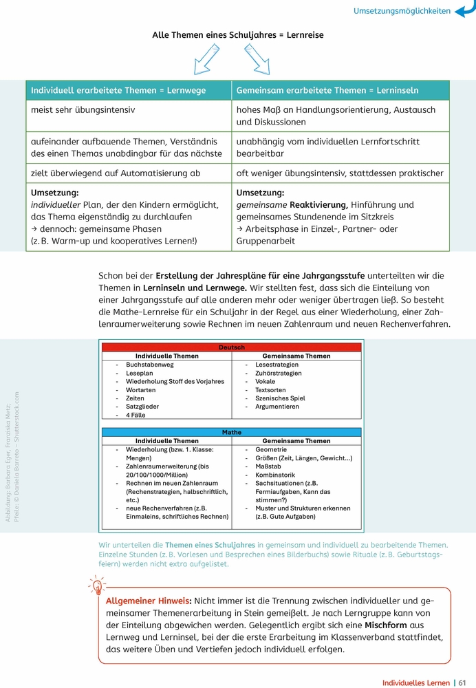 Weitere Ansicht: Individuelles Lernen - praxiserprobt | Barbara Eger, Franziska Metz