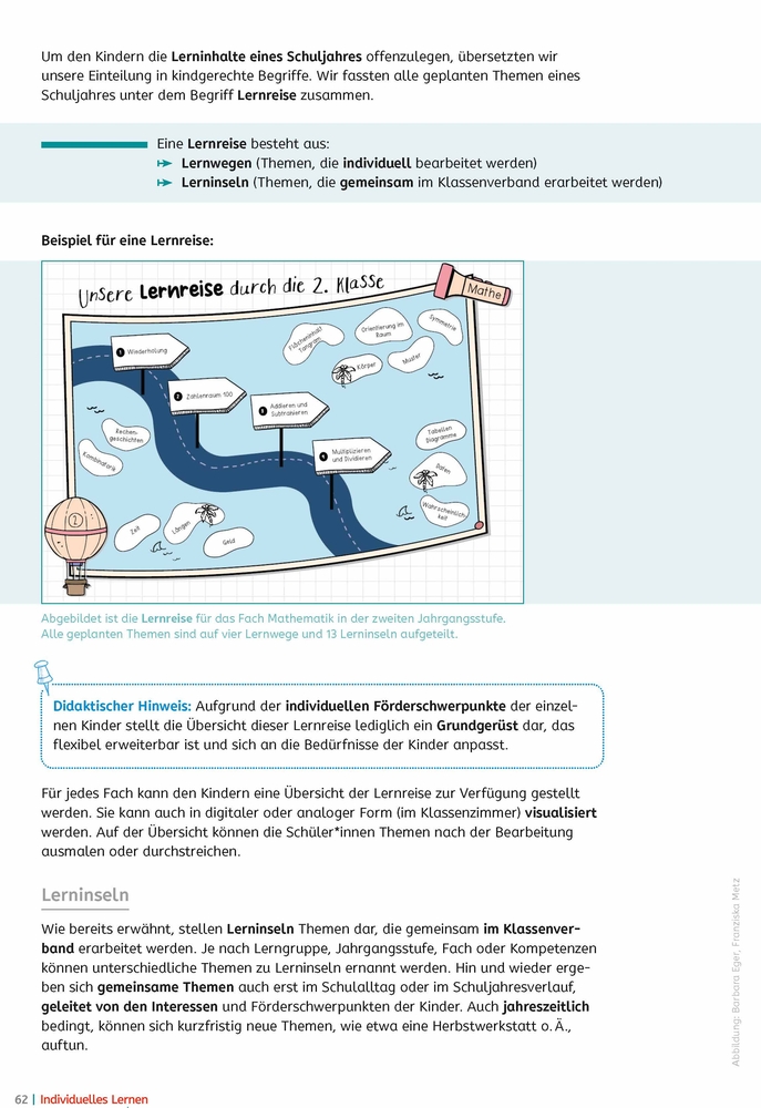 Weitere Ansicht: Individuelles Lernen - praxiserprobt | Barbara Eger, Franziska Metz