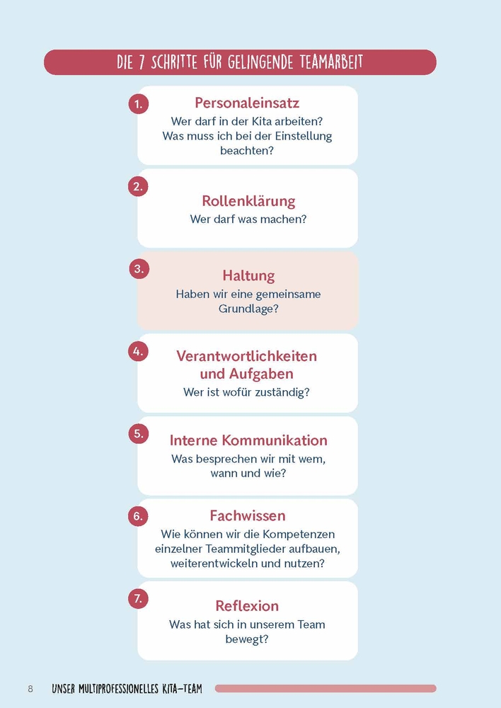 Weitere Ansicht: Unser multiprofessionelles Kita-Team | Katrin Rave