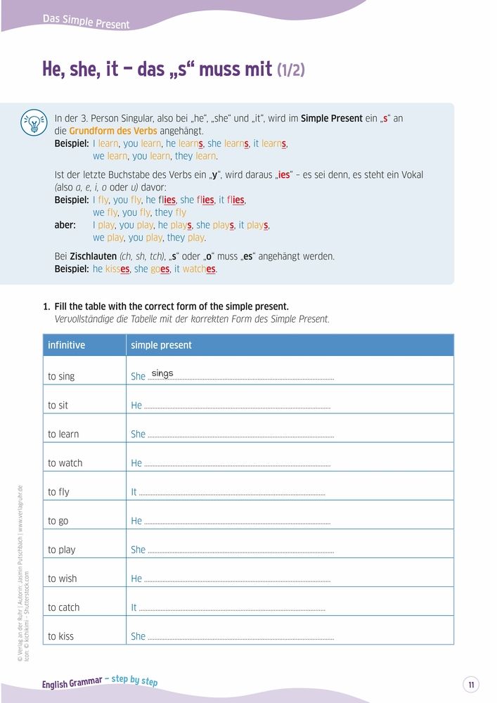 Weitere Ansicht: English Grammar - step by step | Jasmin Putschbach