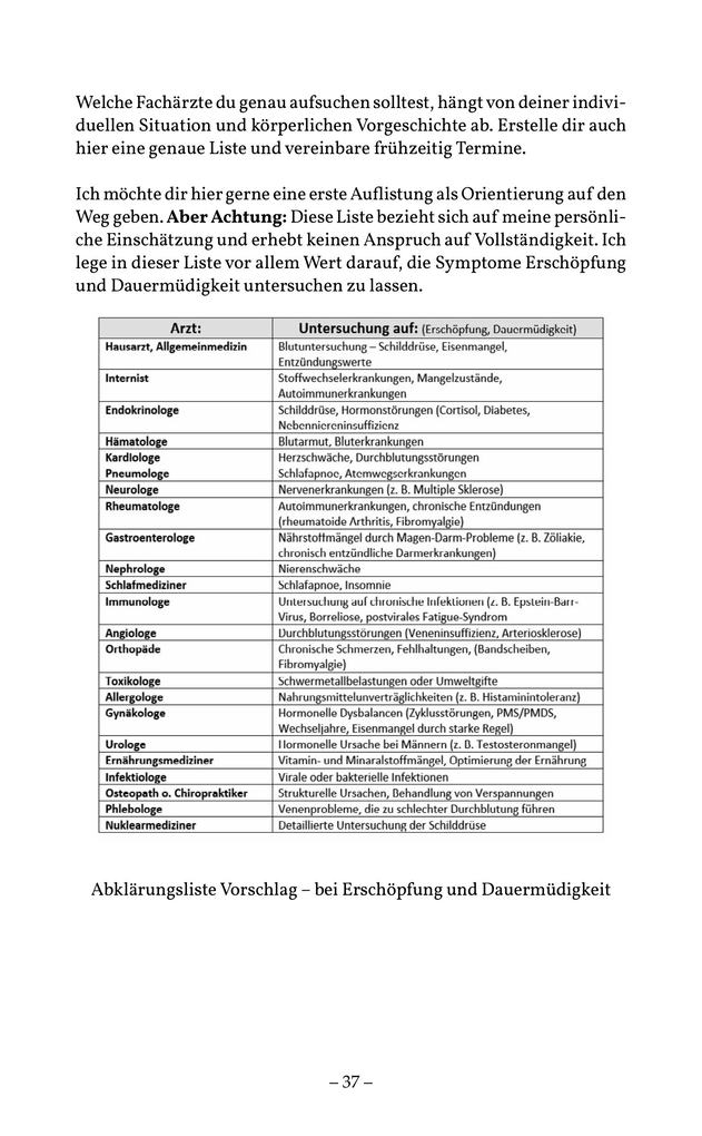 Weitere Ansicht: Dein Weg aus der Depression | Nicolas Doster