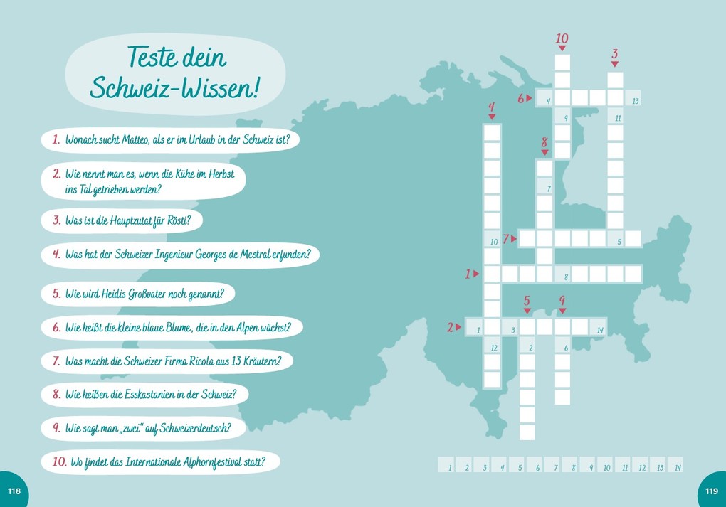 Weitere Ansicht: Schweiz for kids | Carolin Jenkner-Kruel