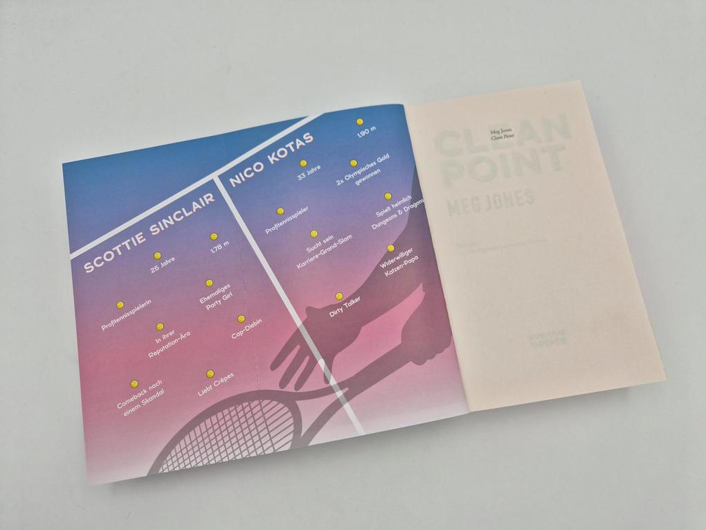 Weitere Ansicht: Clean Point | Meg Jones