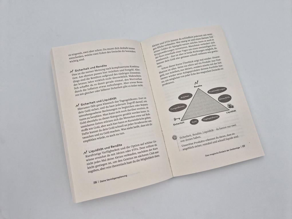 Weitere Ansicht: Easy Money | Margarethe Honisch