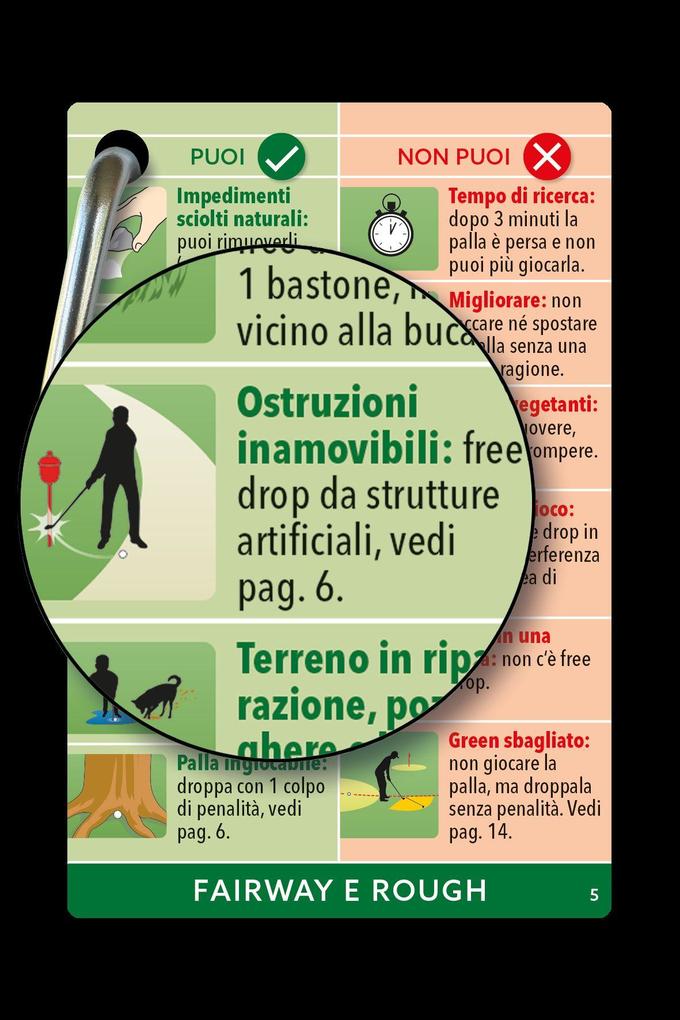 Weitere Ansicht: Regole del golf ESPRESSE | Yves C. Ton-That