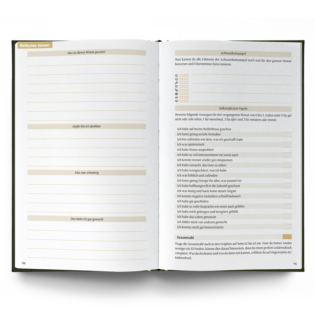 Weitere Ansicht: Ein guter Plan 2026