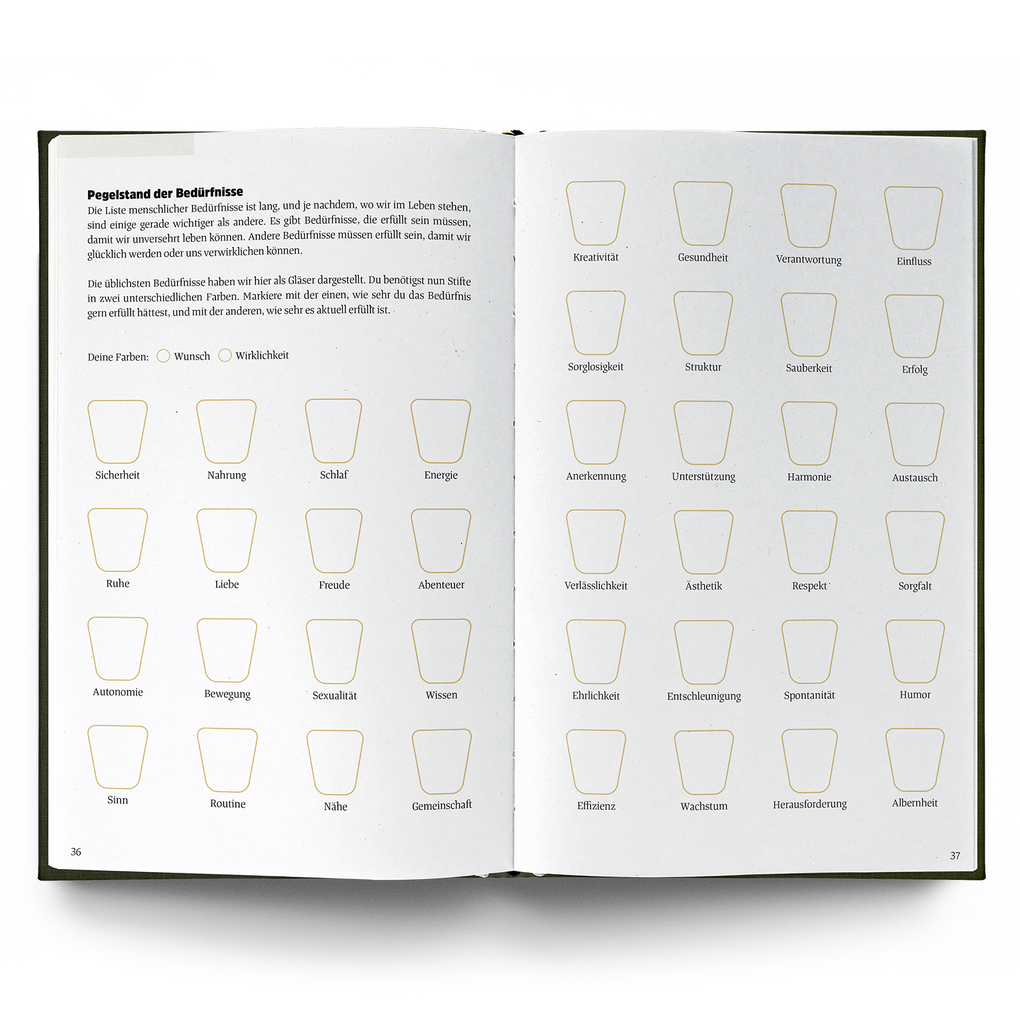 Weitere Ansicht: Ein guter Plan 2026