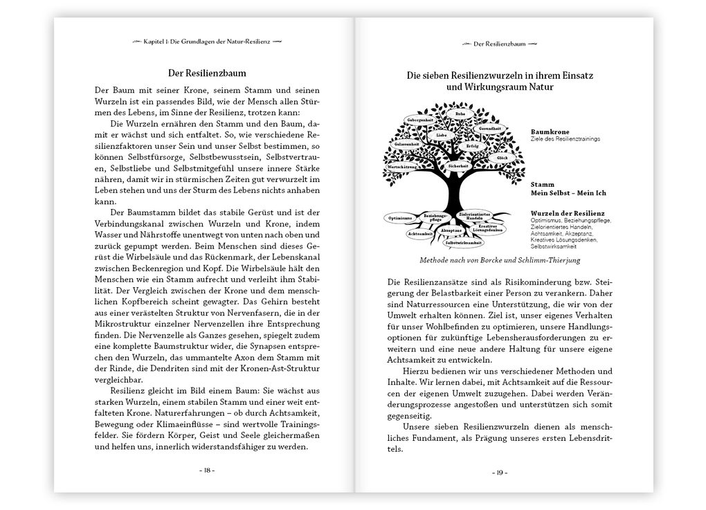 Weitere Ansicht: Natur-Resilienz | Maria M. Kettenring, Jasmin Schlimm-Thierjung