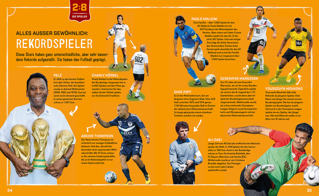 Weitere Ansicht: kicker Kids Fußball | Jonas Kozinowski