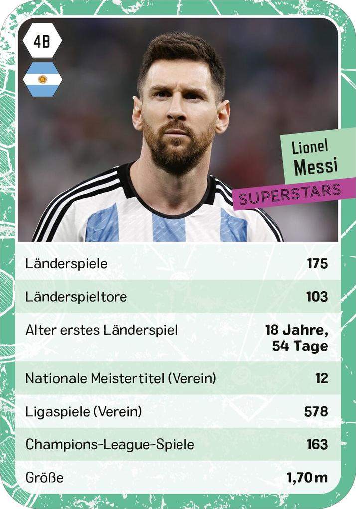 Weitere Ansicht: Fußball-Quartett | Jens Dreisbach