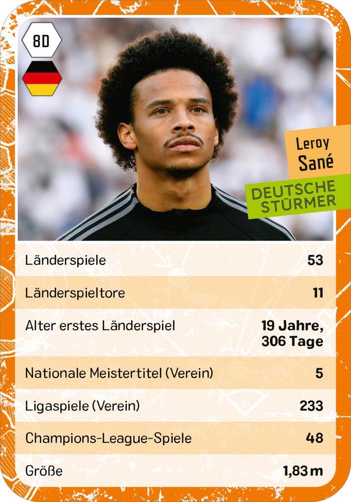 Weitere Ansicht: Fußball-Quartett | Jens Dreisbach