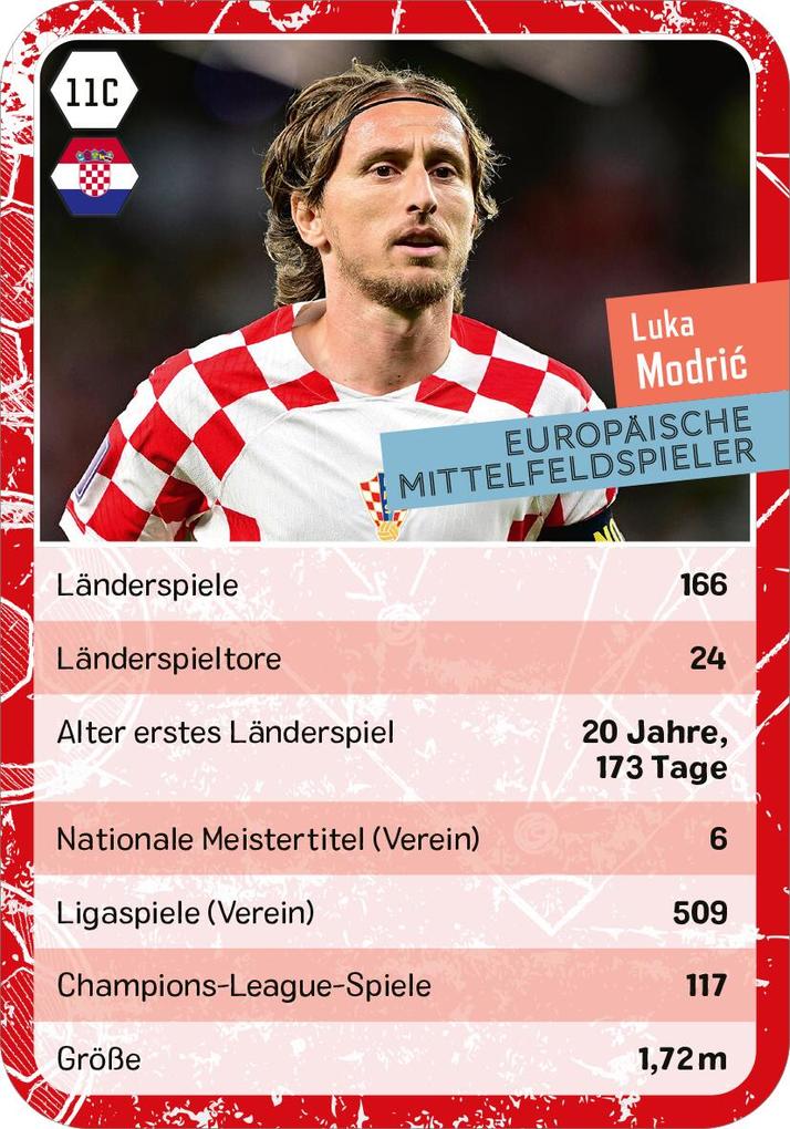 Weitere Ansicht: Fußball-Quartett | Jens Dreisbach