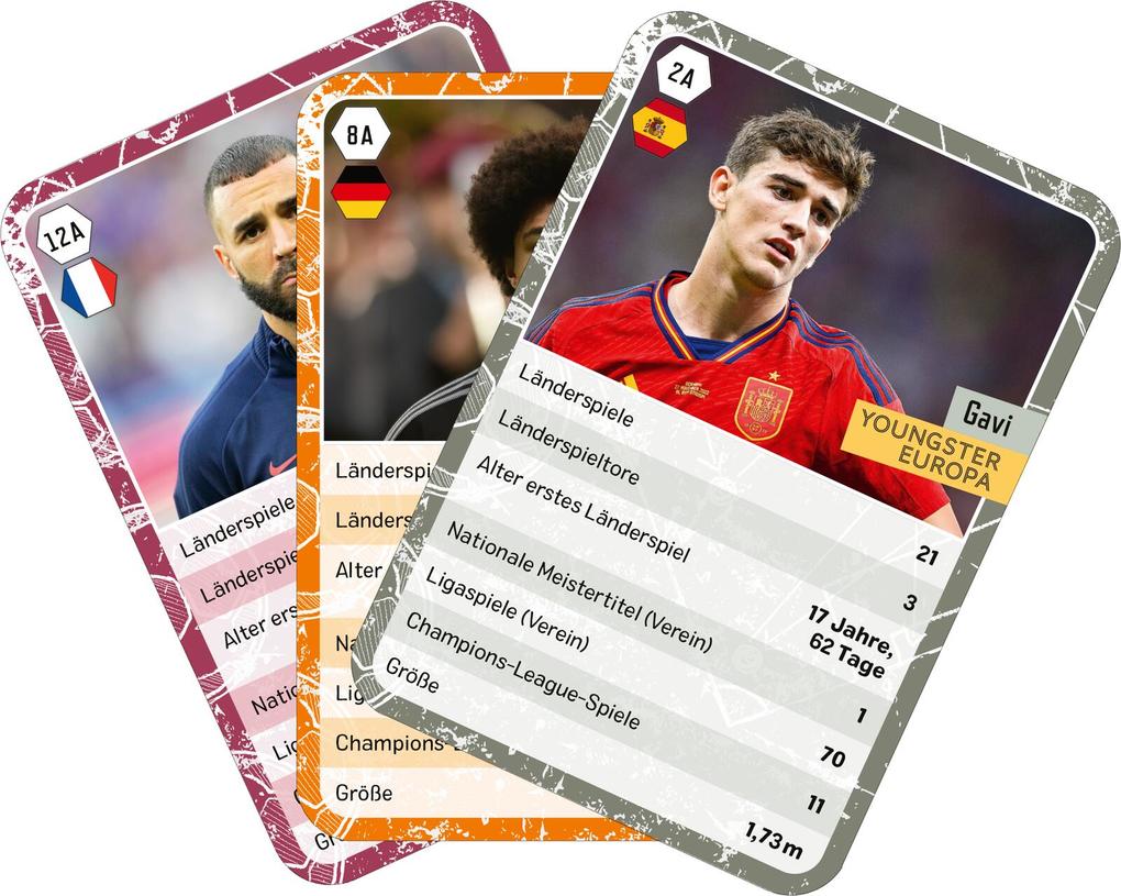 Weitere Ansicht: Fußball-Quartett | Jens Dreisbach