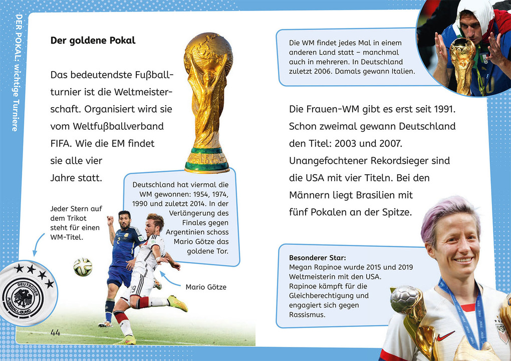 Weitere Ansicht: kicker Kids, Profi-Wissen Fußball | Jonas Dirker