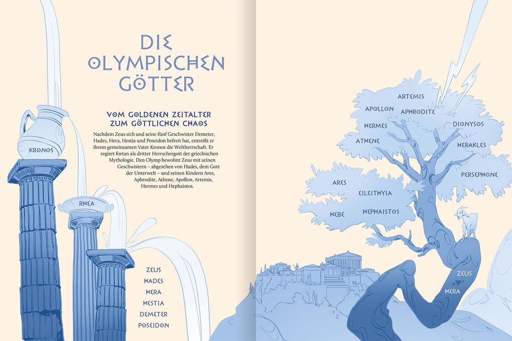 Weitere Ansicht: Göttliches Chaos zwischen Olymp und Hades | Caroline Metzger
