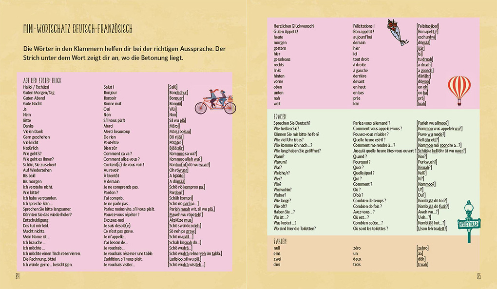 Weitere Ansicht: Urlaubsrätsel-Spaß Frankreich | Sigrid Oser