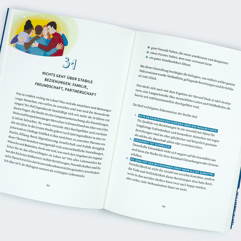 Weitere Ansicht: Wie werde ich glücklicher als meine Eltern? | Bettina Kaltenbach