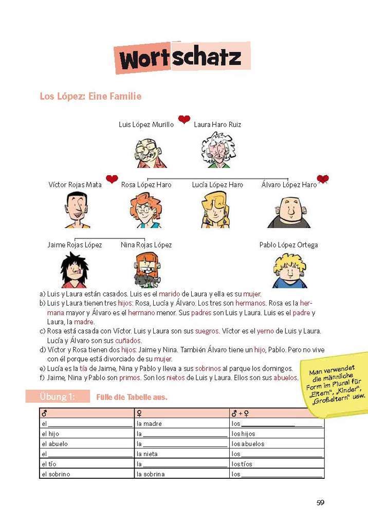 Weitere Ansicht: PONS Sprachlern-Comic Spanisch