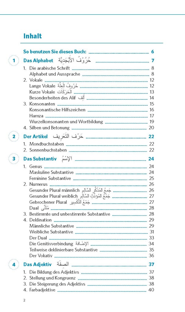 Weitere Ansicht: PONS Grammatik kurz & bündig Arabisch