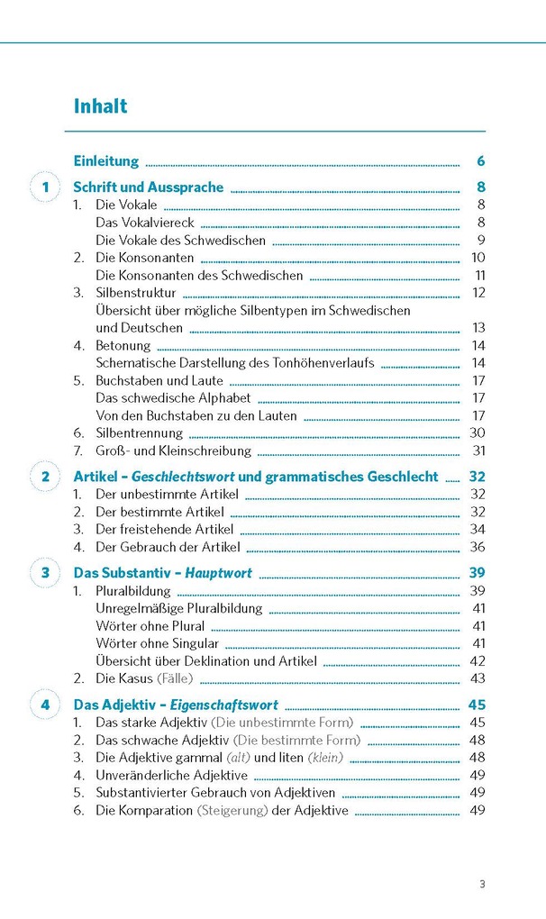 Weitere Ansicht: PONS Grammatik kurz & bündig Schwedisch
