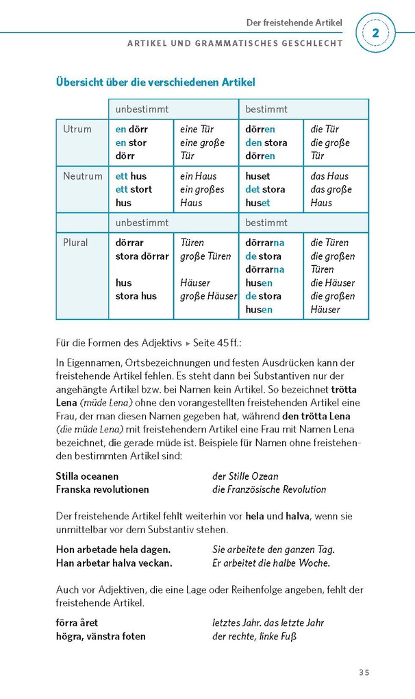 Weitere Ansicht: PONS Grammatik kurz & bündig Schwedisch