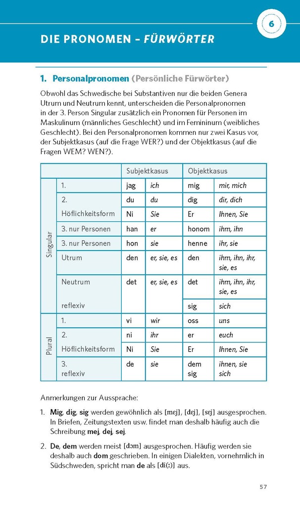 Weitere Ansicht: PONS Grammatik kurz & bündig Schwedisch