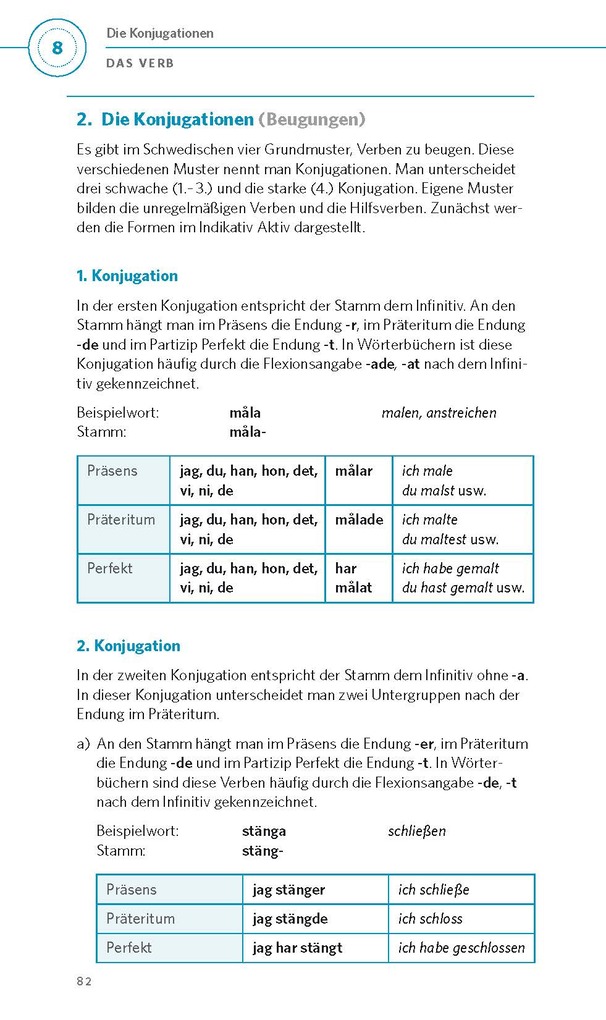 Weitere Ansicht: PONS Grammatik kurz & bündig Schwedisch