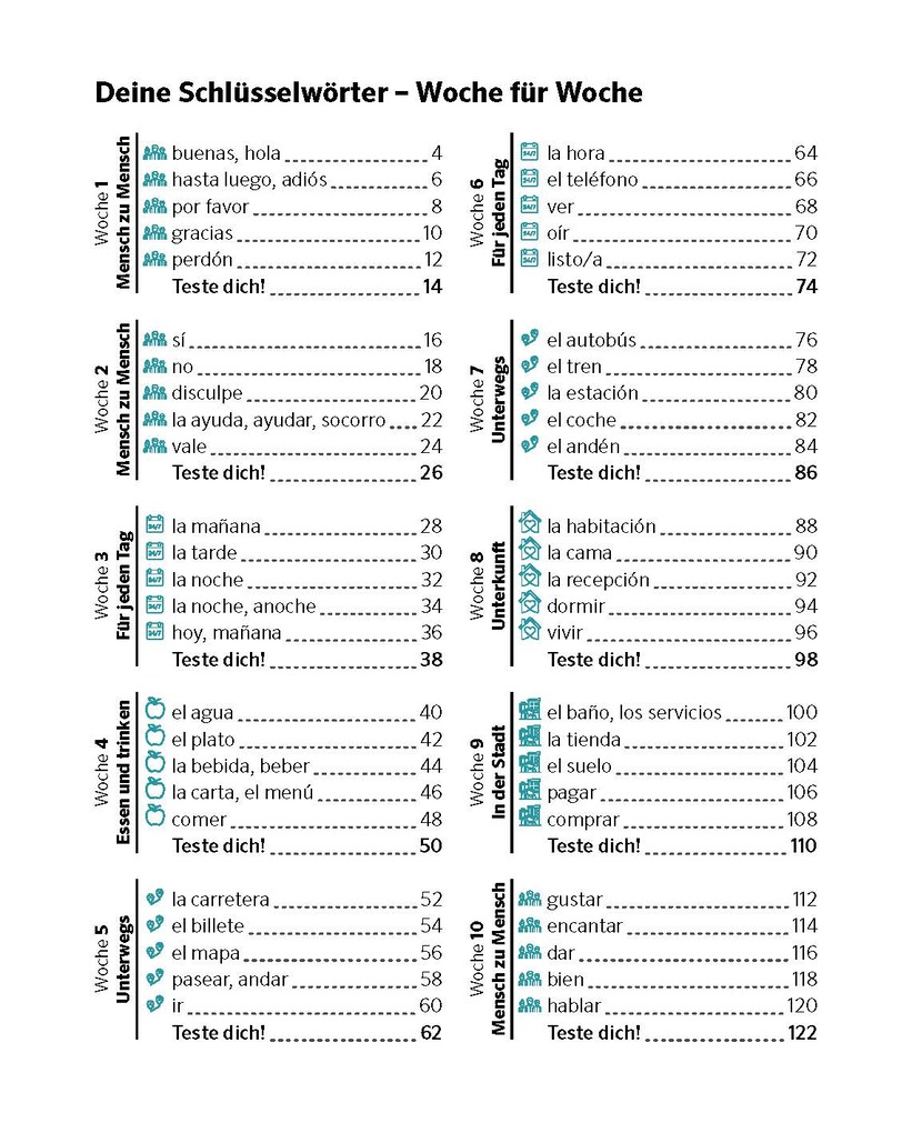 Weitere Ansicht: PONS Von 0 auf 500 Sätze Spanisch