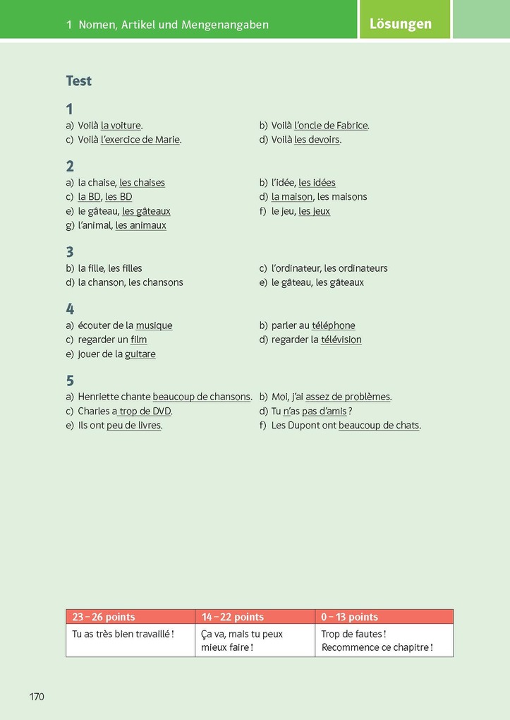 Weitere Ansicht: KomplettTrainer Gymnasium Französisch 1. Lernjahr