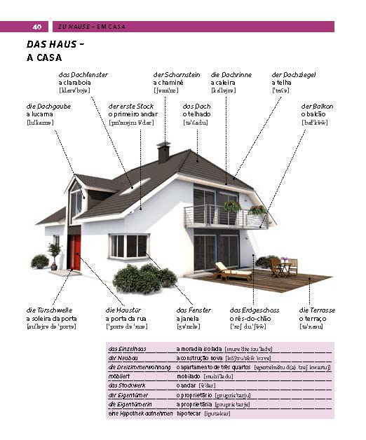 Weitere Ansicht: PONS Bildwörterbuch Portugiesisch