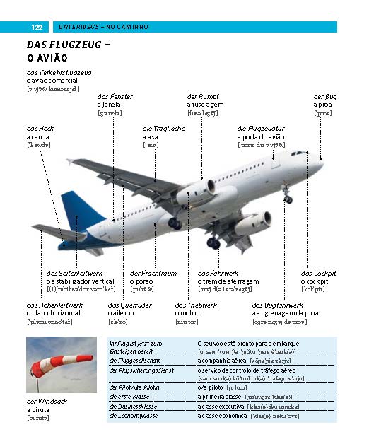 Weitere Ansicht: PONS Bildwörterbuch Portugiesisch
