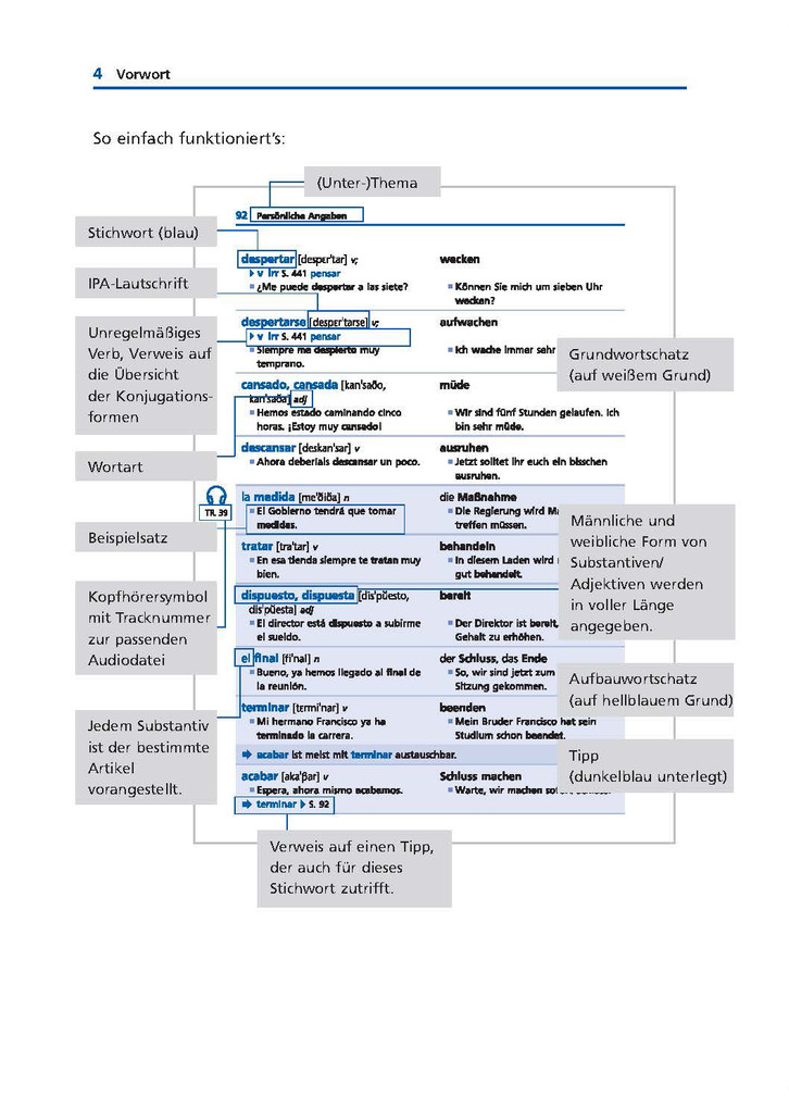 Weitere Ansicht: Langenscheidt Grund- und Aufbauwortschatz Spanisch