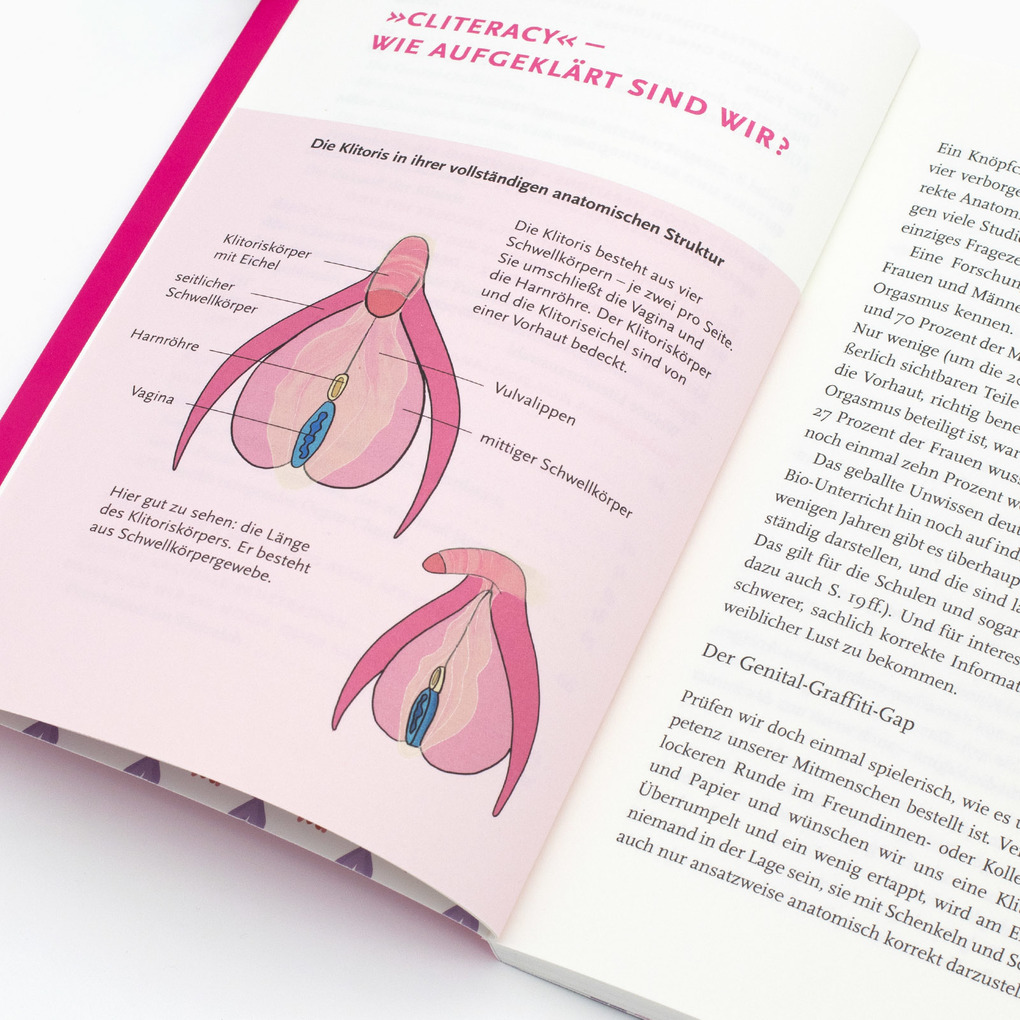 Weitere Ansicht: Don't miss the Clitoris | Mandy Mangler