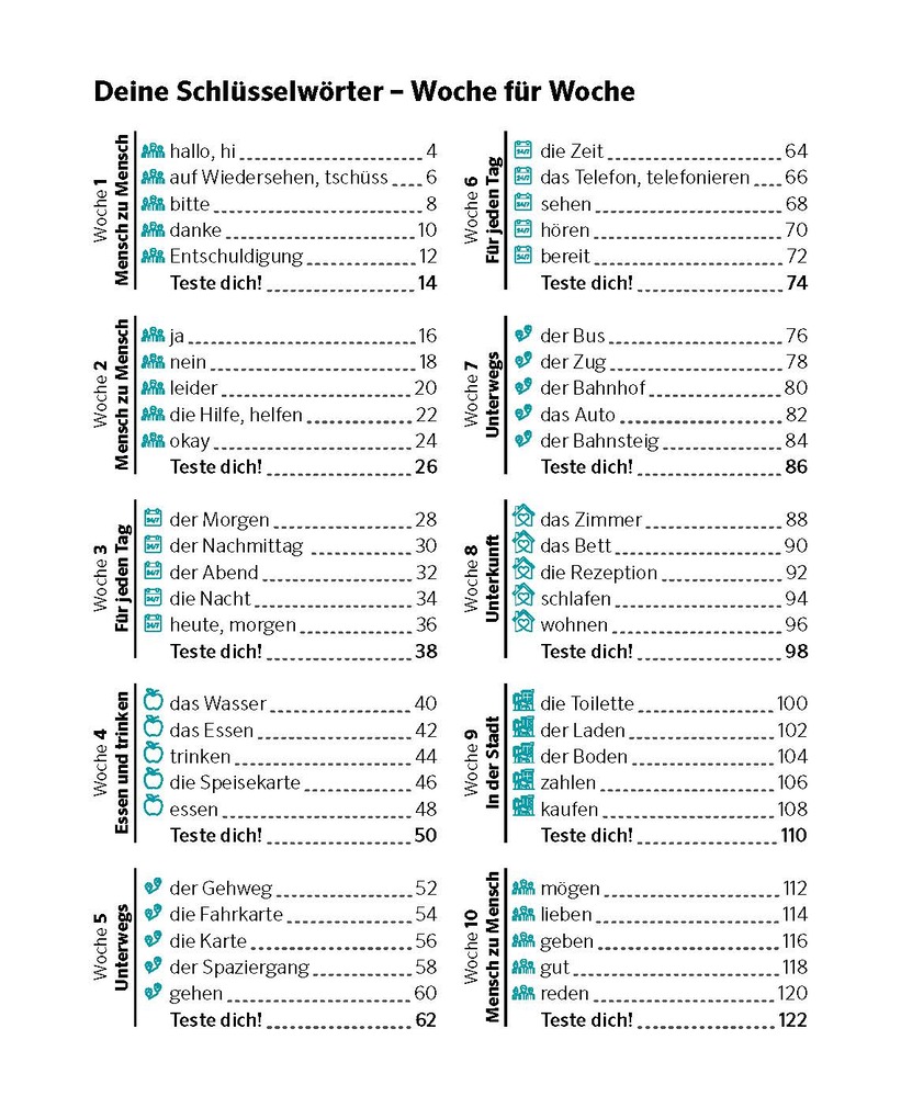 Weitere Ansicht: PONS Von 0 auf 500 Sätze Deutsch