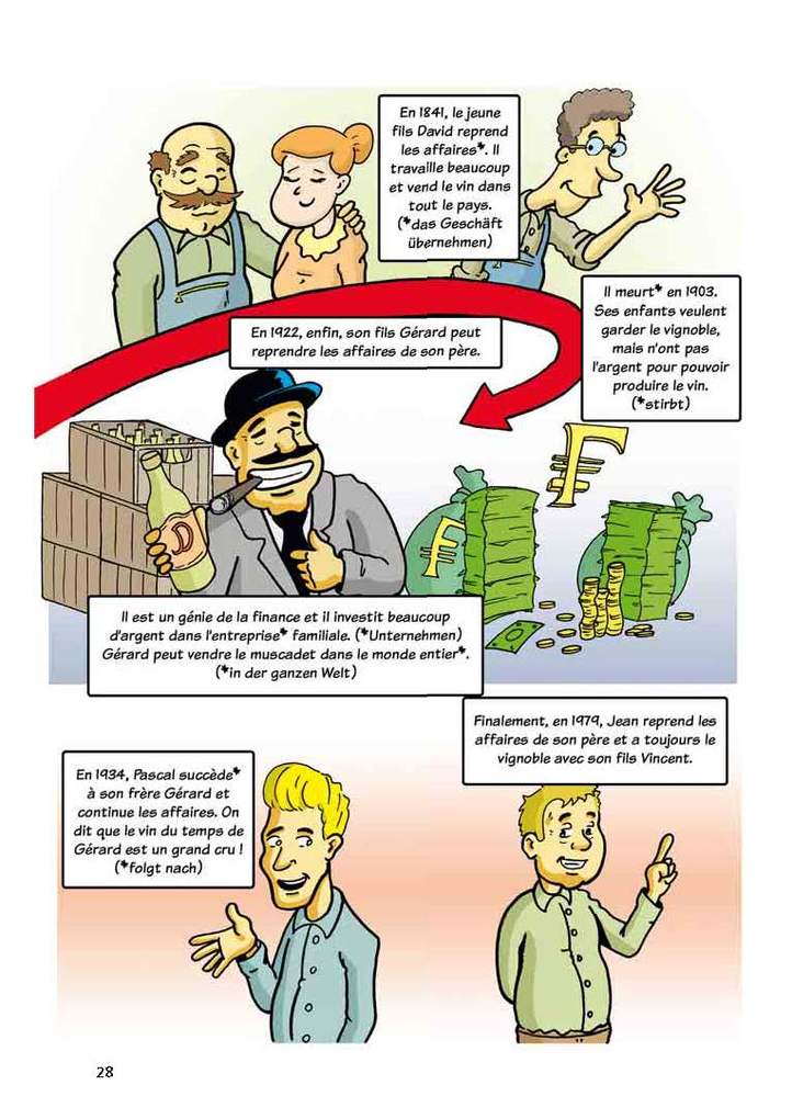 Weitere Ansicht: PONS Sprachlern-Comic Französisch