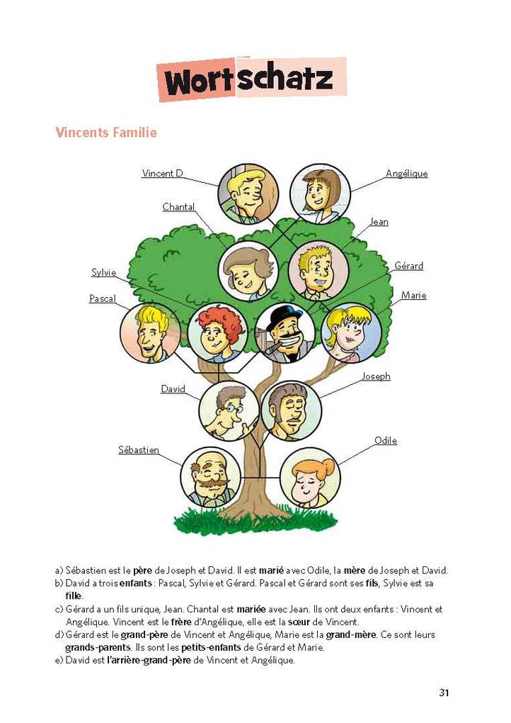 Weitere Ansicht: PONS Sprachlern-Comic Französisch