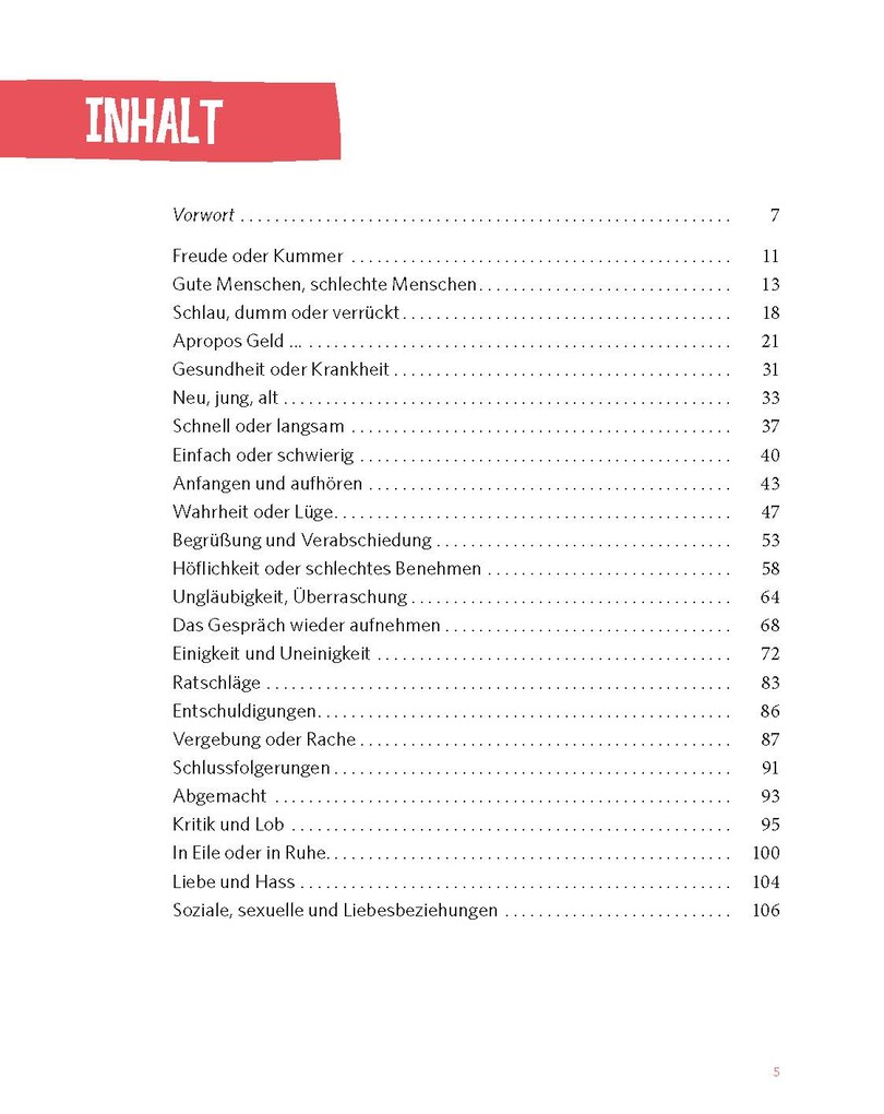 Weitere Ansicht: PONS The cherry on top - Englische Redewendungen