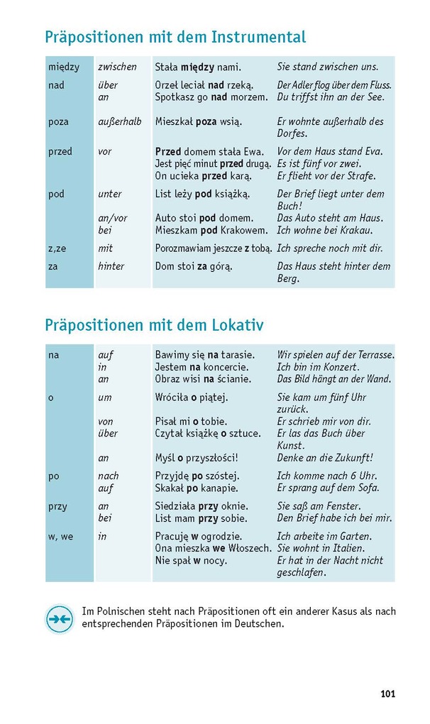 Weitere Ansicht: PONS Grammatik kurz & bündig Polnisch