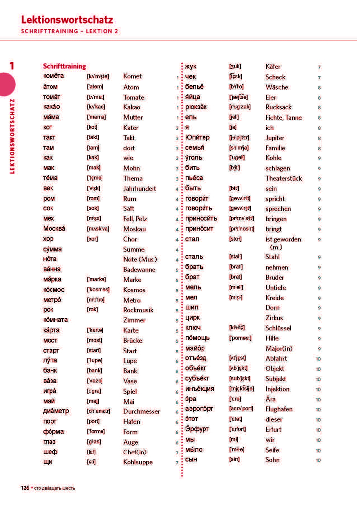 Weitere Ansicht: PONS Power-Sprachkurs Russisch