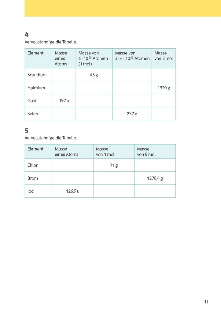 Weitere Ansicht: KomplettTrainer Gymnasium Chemie 7.-10. Klasse