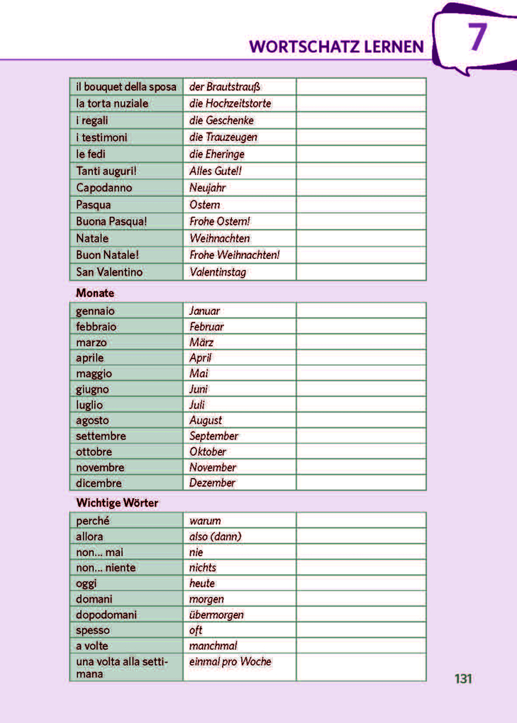 Weitere Ansicht: Langenscheidt Einfach Italienisch