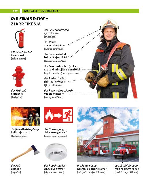 Weitere Ansicht: PONS Bildwörterbuch Albanisch